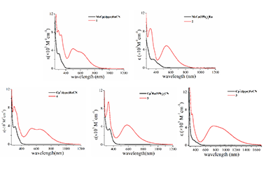 Influence of Ligand with Fine Difference at Donor Site on MMCT Property in Binuclear Mixed Valence Complexes 2011-2811